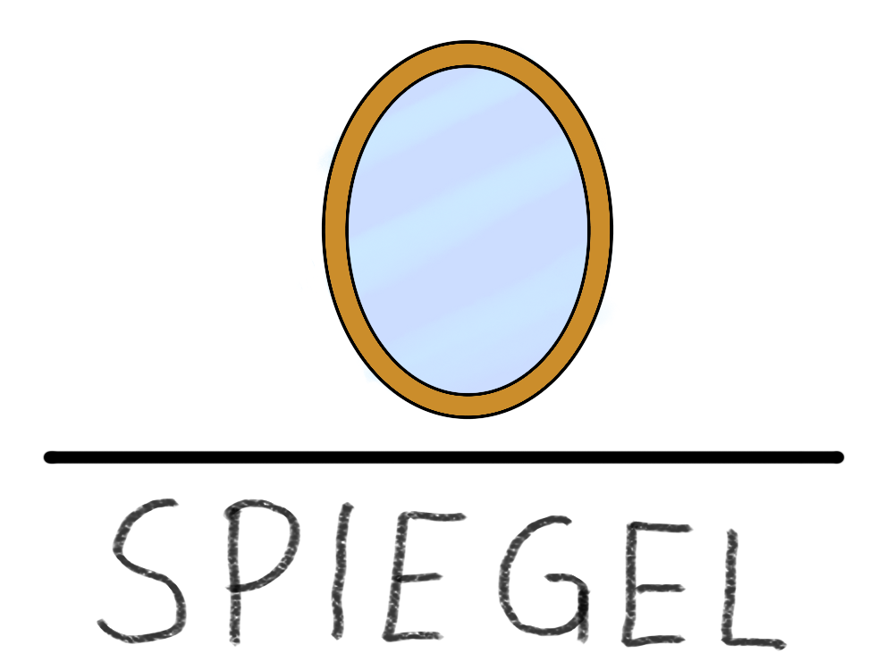 spiegel