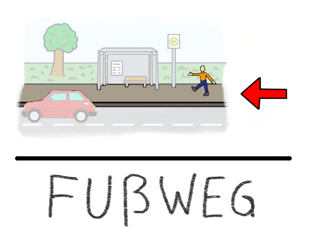 fussweg