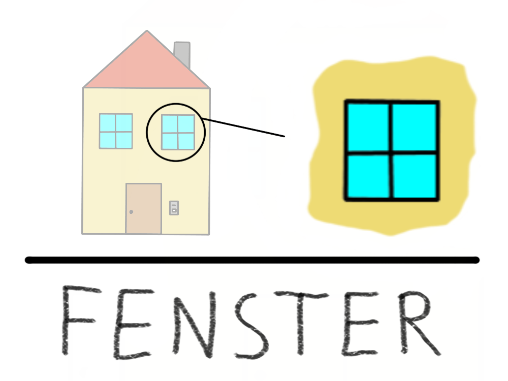 fenster